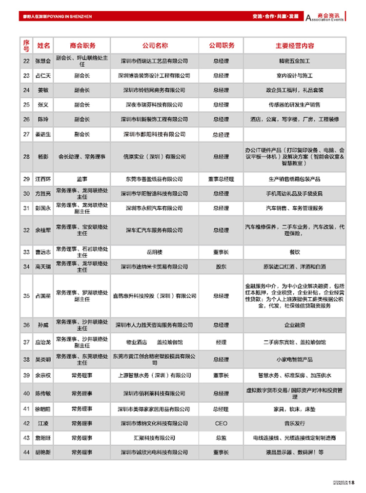 会刊(图20)